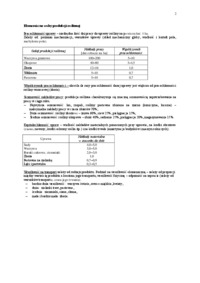 Organizacja produkcji roślinnej- ćwiczenie 7 