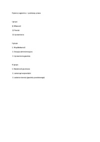 podstawy-prawa-i-postepowania-administracyjnego-pytania-z-egzaminu