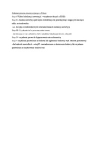 schemat-procesu-inwestycyjnego-w-polsce-spis