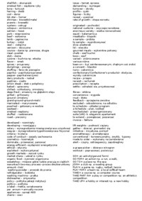 Angielski słówka - kuchnia