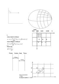 odwzorowanie-soldnera-opracowanie