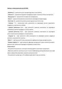 Definicje i rodzaje powierzchni wg ISO 9836- opracowanie