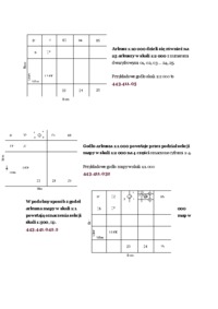 Elementy treści mapy opograficznej- opracowanie