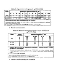 Wykład - brązy aluminiowe