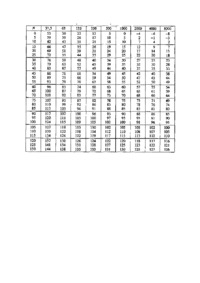 pomiary-widma-halasu-akustycznego-wyklad