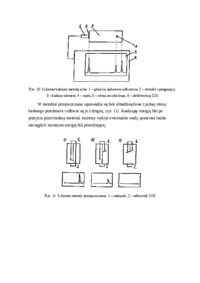 Badania akustyczne - wykład
