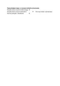 najwazniejsze-etapy-w-rozwoju-technik-wytwarzania-opracowanie