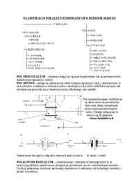 Klasyfikacja połączeń stosowanych w budowie maszyn - wykład