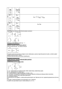 podstawowe-uklady-wzmacniaczy-wyklad