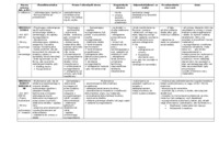 opracowanie-wybranych-zagadnien-z-prawa-cywilnego