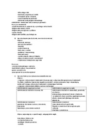 Psychologia zaburzeń zachowania: nerwica - omówienie