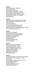 Mikroekonomia - Tezy na egzamin