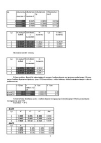 wiazanie-wodorowe-wyklad
