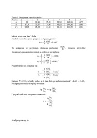 Sprawozdanie - reakcja między jonami