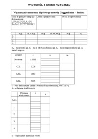 chemia-fizyczna-wyklad-rozpuszczalnik