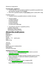 publiczne-prawo-gospodarcze-omowienie