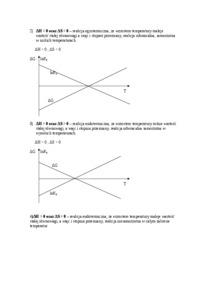 Proces technologicznydobór fizykochemicznych reakcji chemicznych