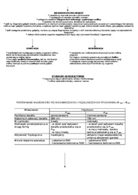 czynniki-warunkujace-wzrost-i-kwitnienie