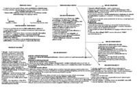 Mięczaki - omówienie 