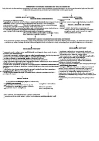 oddzialywanie-roslin-omowienie