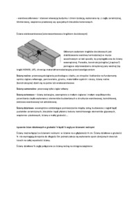 rodzaje ścian - omówienie 