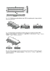 strop Kleina, rodzaje, omówienie 