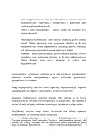 organizacje-miedzynarodowe-neoliberalizm-i-konstruktywizm