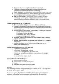 piaget-fazy-rozwoju-poznawczego-omowienie