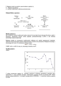 badanie-oslabienia-promieniowania-gamma-przy-przechodzeniu-przez-materie-promieniowanie-gamma