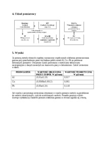 Sprawozdanie - promieniowanie gamma