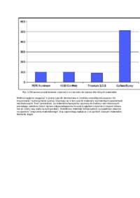 wlokno-weglowe-omowienie