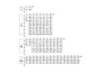 tabele-chemiczne-cz-1-periodic-block