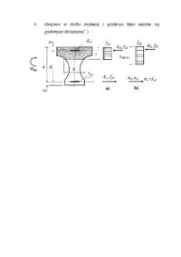 Założenia uproszczonej teorii nośności elementów zginanych - omówienie 