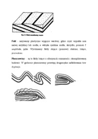 Bieg i upad warstwy - omówienie 