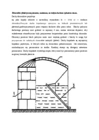 Zbiorniki cylindryczne pionowe - omówienie 