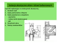 izolacje-akustyczne-okien-i-drzwi-balkonowych