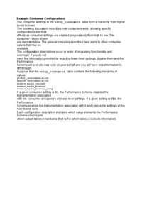 example-consumer-configurations-opracowanie