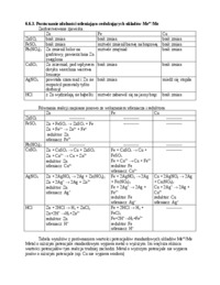 Reakcje utleniania - redukcji, potencjały  - omówienie 