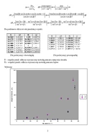 Amperomierz cyfrowy - Odbicie światła od powierzchni dielektryka - omówienie 