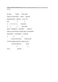 wyklad-podstawowe-formy-korzystania-z-nieruchomosci