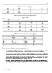 chemia organiczna  - omówienie 