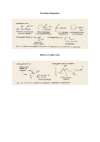 Fluorowce pochodne - omówienie