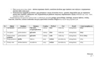 fotointerpretacja-zdjec-lotniczych