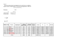 Sprawozdanie z ćwiczenia z geodynamiki - cz. 6