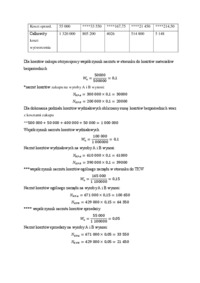 Kalkulacja doliczeniowa - omówienie