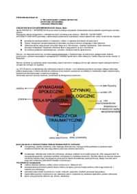 Zaburzenia nerwicowe