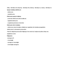 sprzęt strzałowy - omówienie