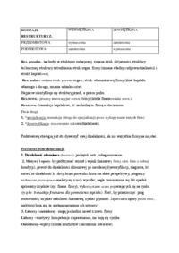 Restrukturyzacja działalności organizacji - omówienie 