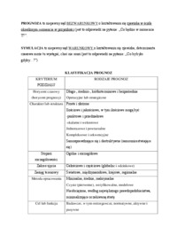 Prognozowanie - wprowadzenie i podstawowe pojęcia.