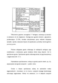 Podział gruntów na kategorie i ich właściwości - wykład